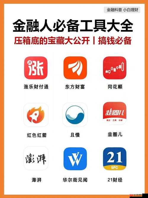 黄金网站 APP 软件下载：开启财富增值新通道的必备工具